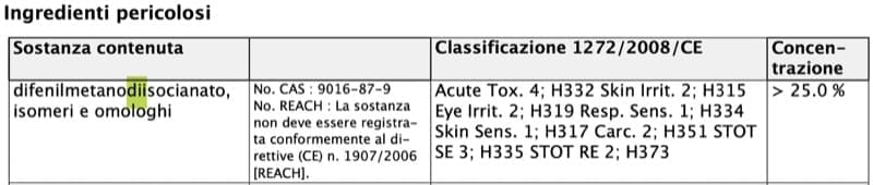 posa serramento - Patentino per schiuma poliuretanica, quando NON serve 4