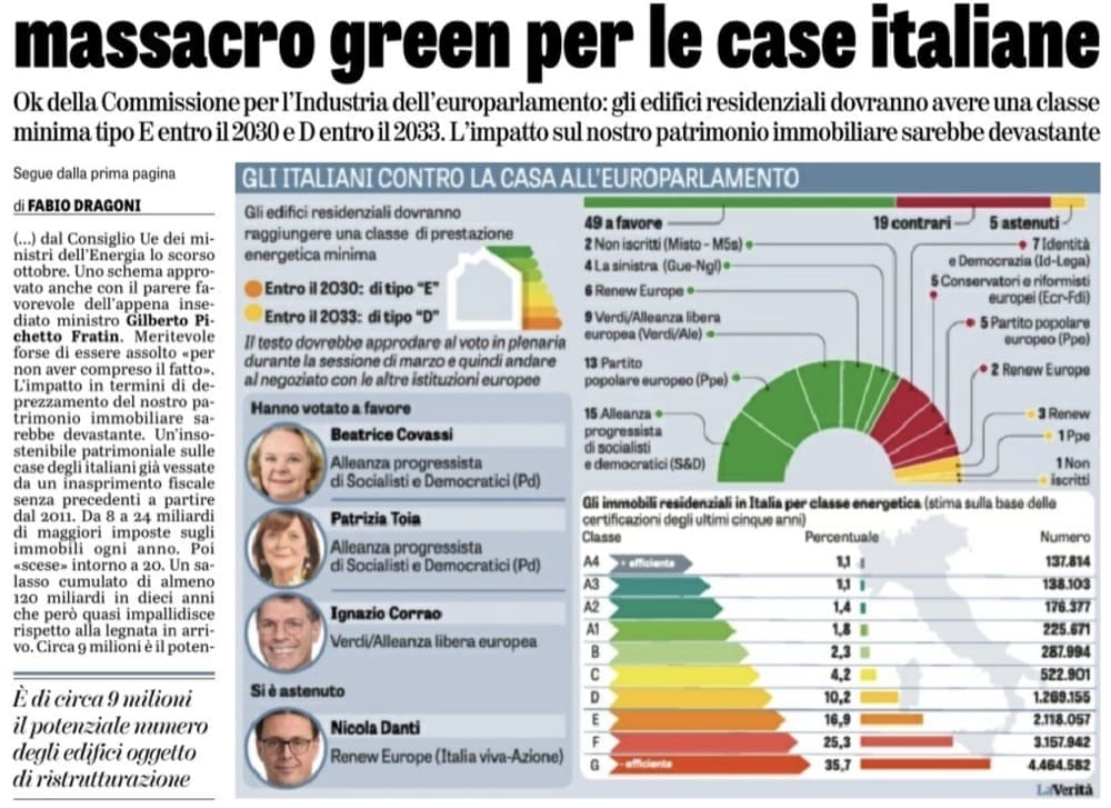 agevolazioni fiscali dal 2023 - obbligo di classe E entro il 2030? 1