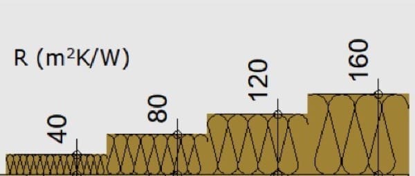 fisica edile e isolamento termico x negati - Isolamento termico e Resistenza Termica 1