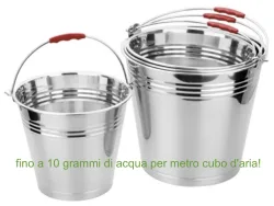 Seminterrato ventilato senza rischio condense