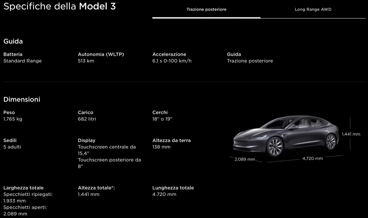 auto elettrica - Non compro la Tesla new Model 3 4 auto elettrica - Non compro la Tesla new Model 3 4