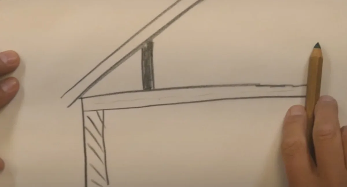 isolamento sottotetto - Come isolare il solaio del sottotetto, come isolare la mansarda 3 isolamento sottotetto - Come isolare il solaio del sottotetto, come isolare la mansarda 2