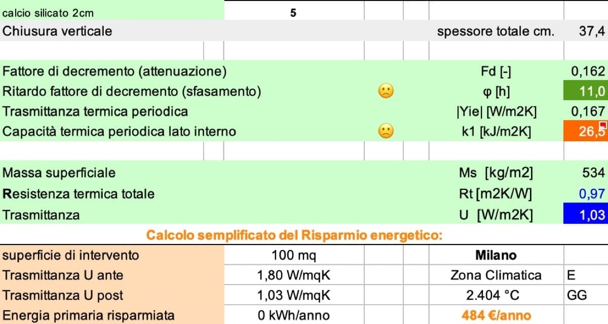 isolamento interno - Isolamento interno sotto i 3cm, i 4 pannelli più sottili presenti in commercio 16