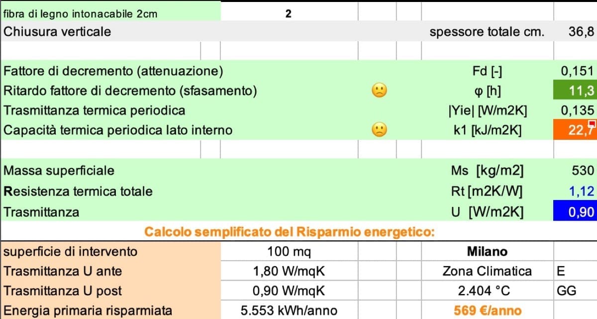 isolamento interno - Test 3 pannelli per isolamento interno spessore 8 cm 14 isolamento interno - Test 3 pannelli per isolamento interno spessore 8 cm 13