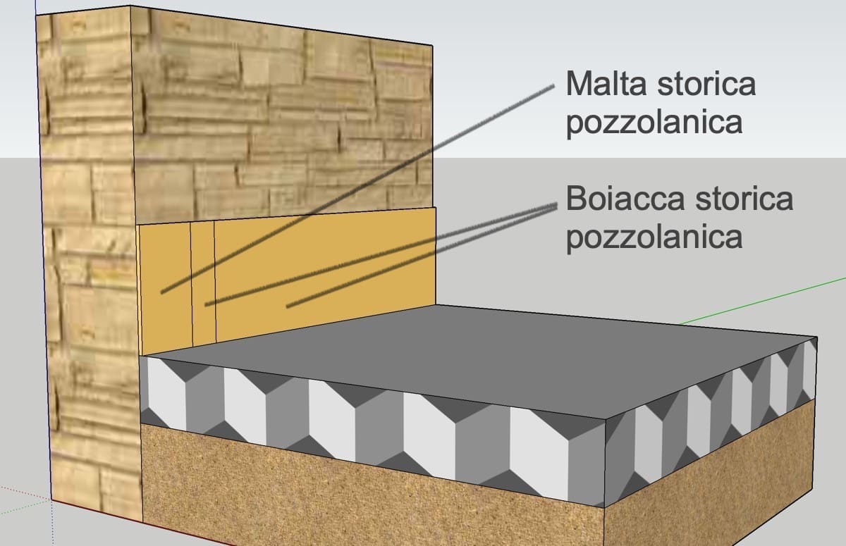 umidità di risalita - Umidità di risalita capillare 4 umidità di risalita - Umidità di risalita capillare 4