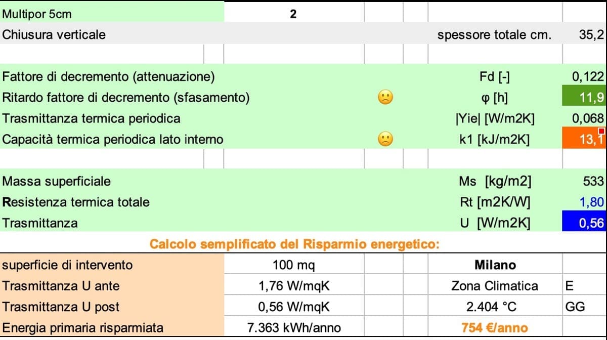 isolamento interno - Multipor o Calcecanapa per isolamento interno da 5 cm 12