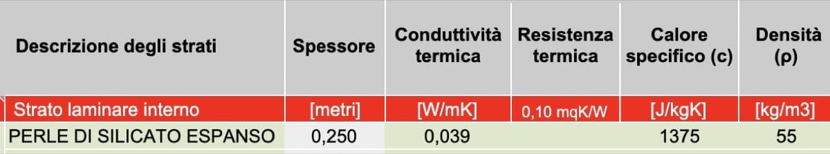 isolamento in intercapedine - Tabella isolanti per insufflaggio (dal migliore al peggiore) 8