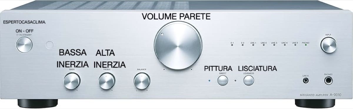 finitura interna parete - Intonaco interno per blocchi che non necessitano di cappotto 2