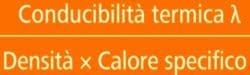isolamento sottotetto - Lana di roccia ad alta densità isola di più dal caldo? formula magica e grafico 3