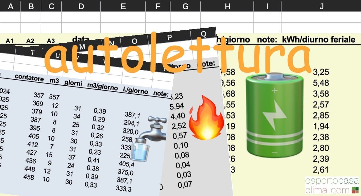 energia elettrica - Autolettura luce gas e acqua, quanto consumi durante l'anno? 1 energia elettrica - Autolettura luce gas e acqua, quanto consumi durante l'anno? 1