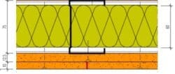 Isolamento interno, guida breve 4
