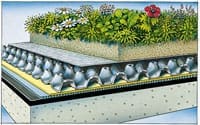 isolamento tetto verde - Il tetto verde 1