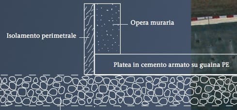 solaio verso terreno - Vetro cellulare, il vetro meno usato in Italia. 1