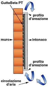 tag-muro-umido-intonaco1 tag-muro-umido-intonaco1