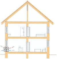 tag-vmc-decentralizzata tag-vmc-decentralizzata