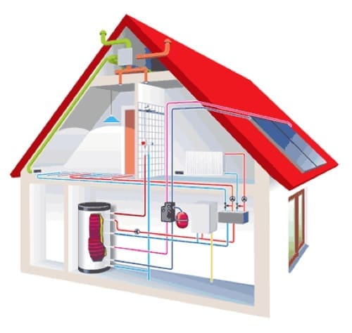 accumulo-acs-e-solare-con-vmc accumulo-acs-e-solare-con-vmc