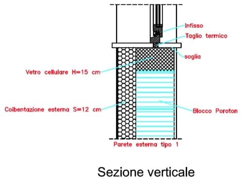 tag-posa-finestra-su-taglio-termico tag-posa-finestra-su-taglio-termico