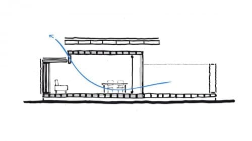 ventilazione-naturale ventilazione-naturale