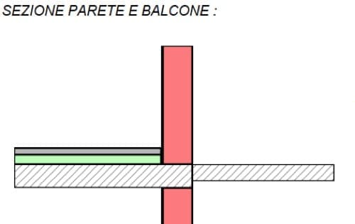Ponte termico balcone Ponte termico balcone