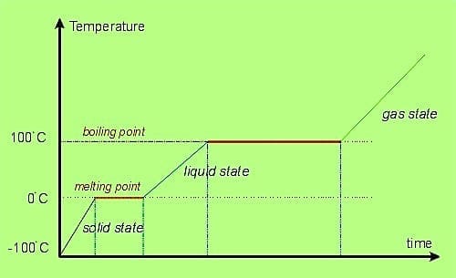 fisica edile e isolamento termico x negati - Un climatizzatore per evitare di superare i 28°C in casa 6 fisica edile e isolamento termico x negati - Un climatizzatore per evitare di superare i 28°C in casa 5