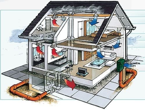 recupero di calore nel sud italia recupero di calore nel sud italia
