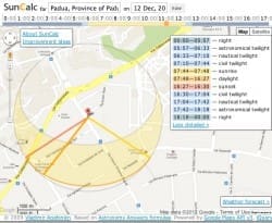 SunCalc, Software per simulare gli ombreggiamenti