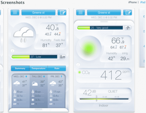 monitorare Co2 in casa app netatmo
