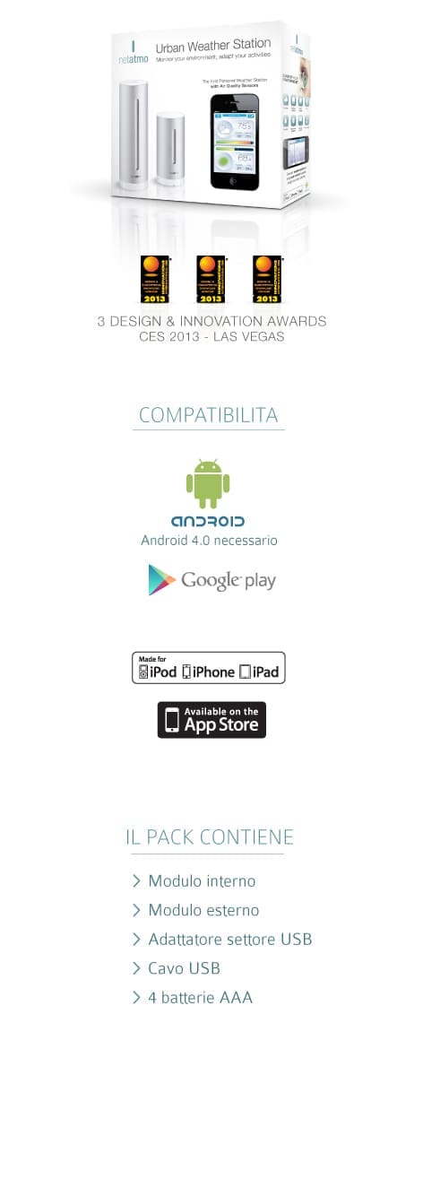 monitorare Co2 in casa app netatmo