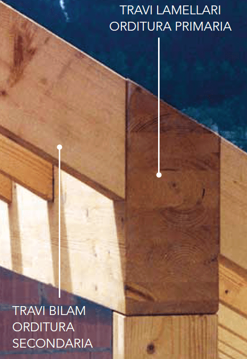 tetto travi tetto travi