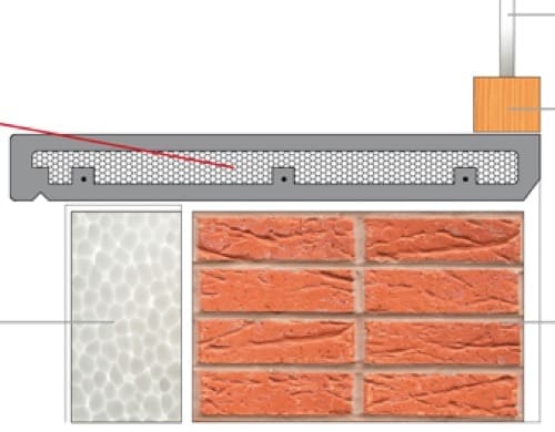 ponte termico del bancale-01 ponte termico del davzanzale