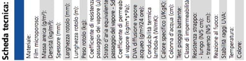 guaine per tetti - Il tetto con guaina ardesiata non è traspirante 3 membrana traspirante