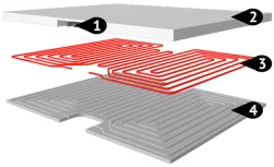 I pannelli radianti a soffitto peggiorano l’inerzia del sottotetto isolato