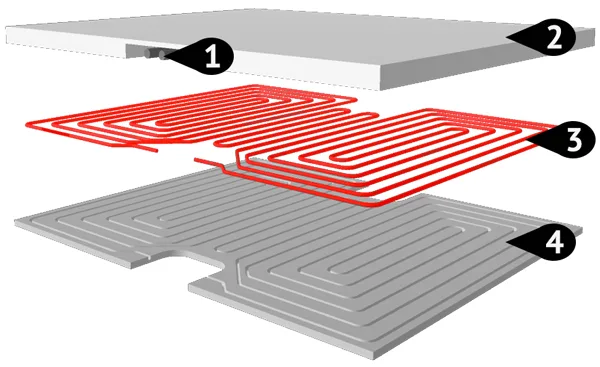 riscaldamento radiante - I pannelli radianti a soffitto peggiorano l'inerzia del sottotetto isolato 3 riscaldamento radiante - I pannelli radianti a soffitto peggiorano l'inerzia del sottotetto isolato 3