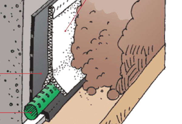 materiali solaio - Impermeabilizzare o progettare un drenaggio ? 4 materiali solaio - Impermeabilizzare o progettare un drenaggio ? 2