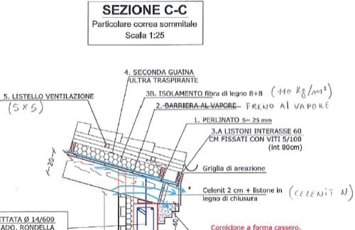 infiltrazioni-rumori-mansarda-tetto-legno-pietro-02