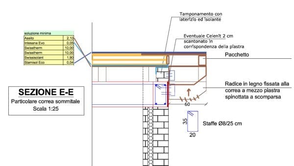 infiltrazioni-rumori-mansarda-tetto-legno-pietro-05