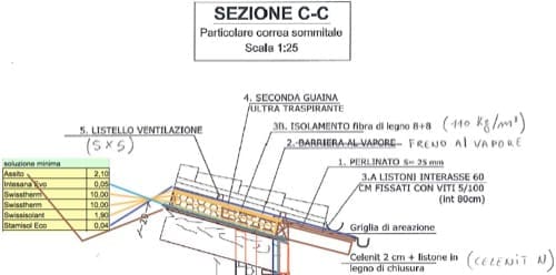 infiltrazioni-rumori-mansarda-tetto-legno-pietro-11