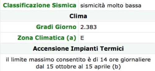 costruire in laterizio - Costruire con un buon blocco porizzato senza cappotto con i nuovi limiti di trasmittanza termica del DM 26.6.2015 9 demolizione-riscotruzione-platea-calda-fondazione-isolamento-terreno-tradizionale-02