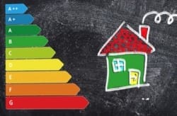 L’importanza del progetto termotecnico e del capitolato