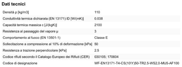 isolamento esterno a cappotto - Cos'è il codice di designazione prodotto di un materiale isolante 3 codice-designazione-prodotto-materiale-isolante-01