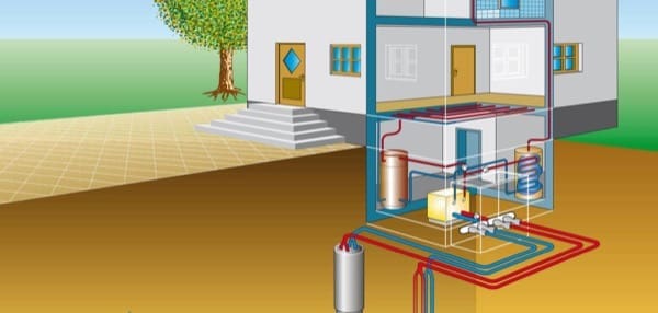 fotovoltaico - Indipendenza energetica di casa nostra 2 indipendenza-energetica-casa-passiva-energia-termica-elettrica-accumulo-06