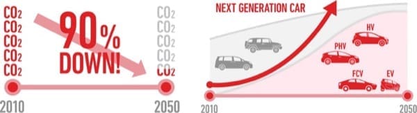 auto elettrica - L' ultima auto a benzina, la mia prima Hybrid 2 auto-benzina-prima-hybrid-toyota-ch-r-18-2wd 7