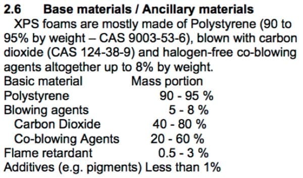 solaio verso terreno - XPS è sostenibile e arriva dove isolanti naturali non possono 12 solaio verso terreno - XPS è sostenibile e arriva dove isolanti naturali non possono 12