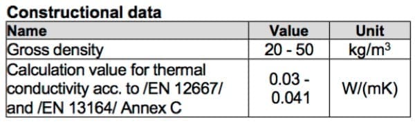 solaio verso terreno - XPS è sostenibile e arriva dove isolanti naturali non possono 3 solaio verso terreno - XPS è sostenibile e arriva dove isolanti naturali non possono 3