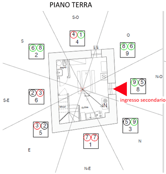 porta ingresso - La porta d'ingresso principale e la casa in montagna 4