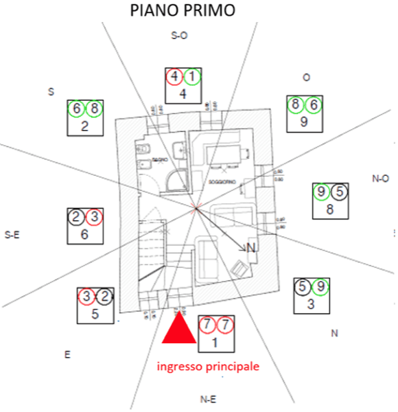 porta ingresso - La porta d'ingresso principale e la casa in montagna 5