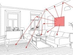 Il riscaldamento a infrarossi e i suoi bassi costi di investimento