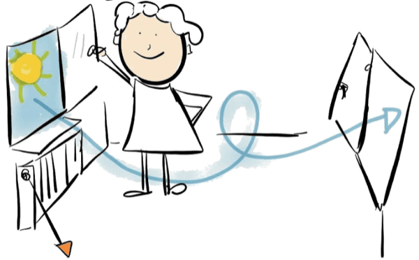 regolazione temperature ambiente - Regolazione delle temperature degli ambienti, il complicato ruolo del termostato 2