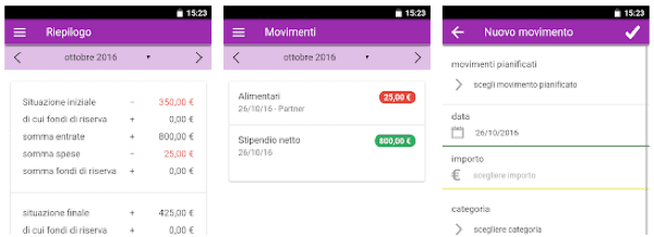 cattive abitudini in casa - Evitare di andare in rosso in casa nuova 3