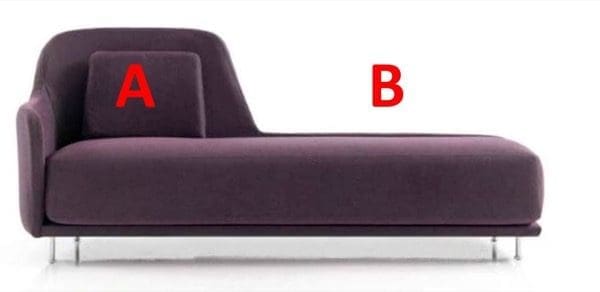 feng shui - Posizione dell'edificio e le 4 forze che influenzano chi ci abita 10